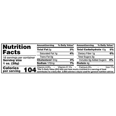 nutfacts