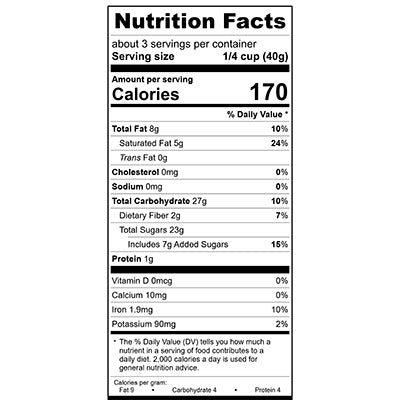nutfacts