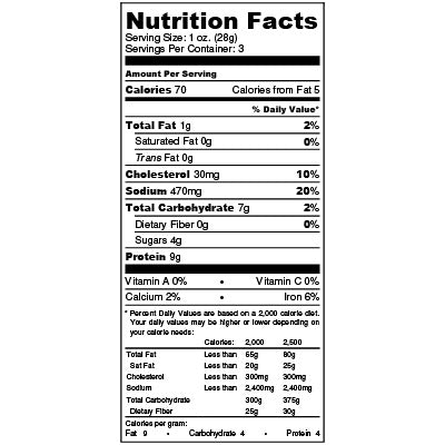 nutfacts