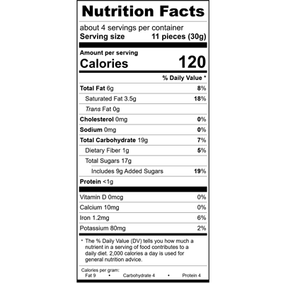 nutfacts