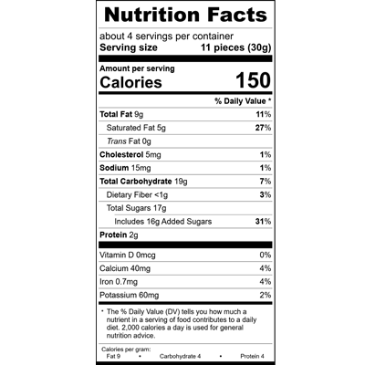 nutfacts