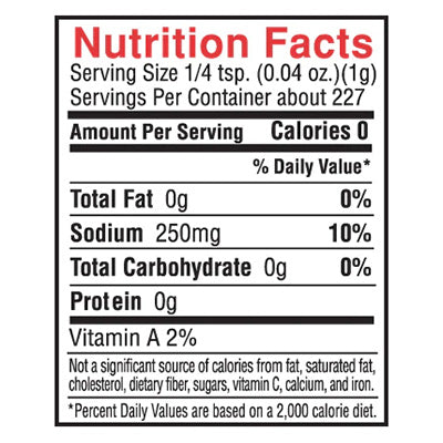 nutfacts